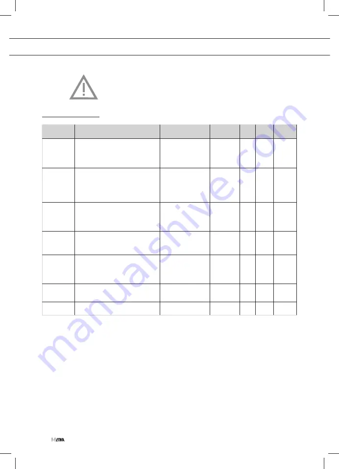 ETNA TI8022 Instructions For Use Manual Download Page 10