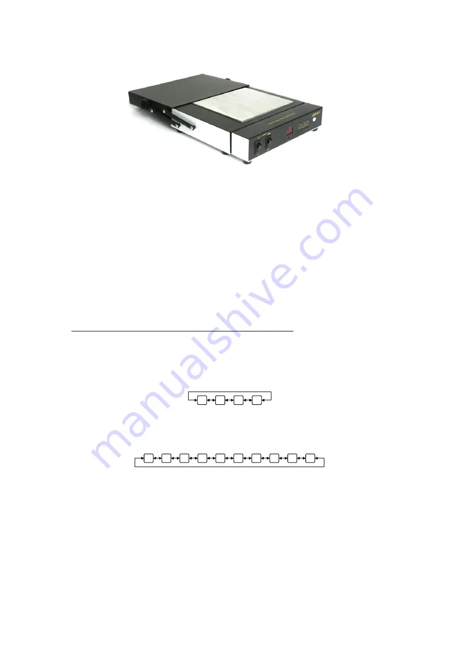 Etneo 870 ESD Operation Manual Download Page 2