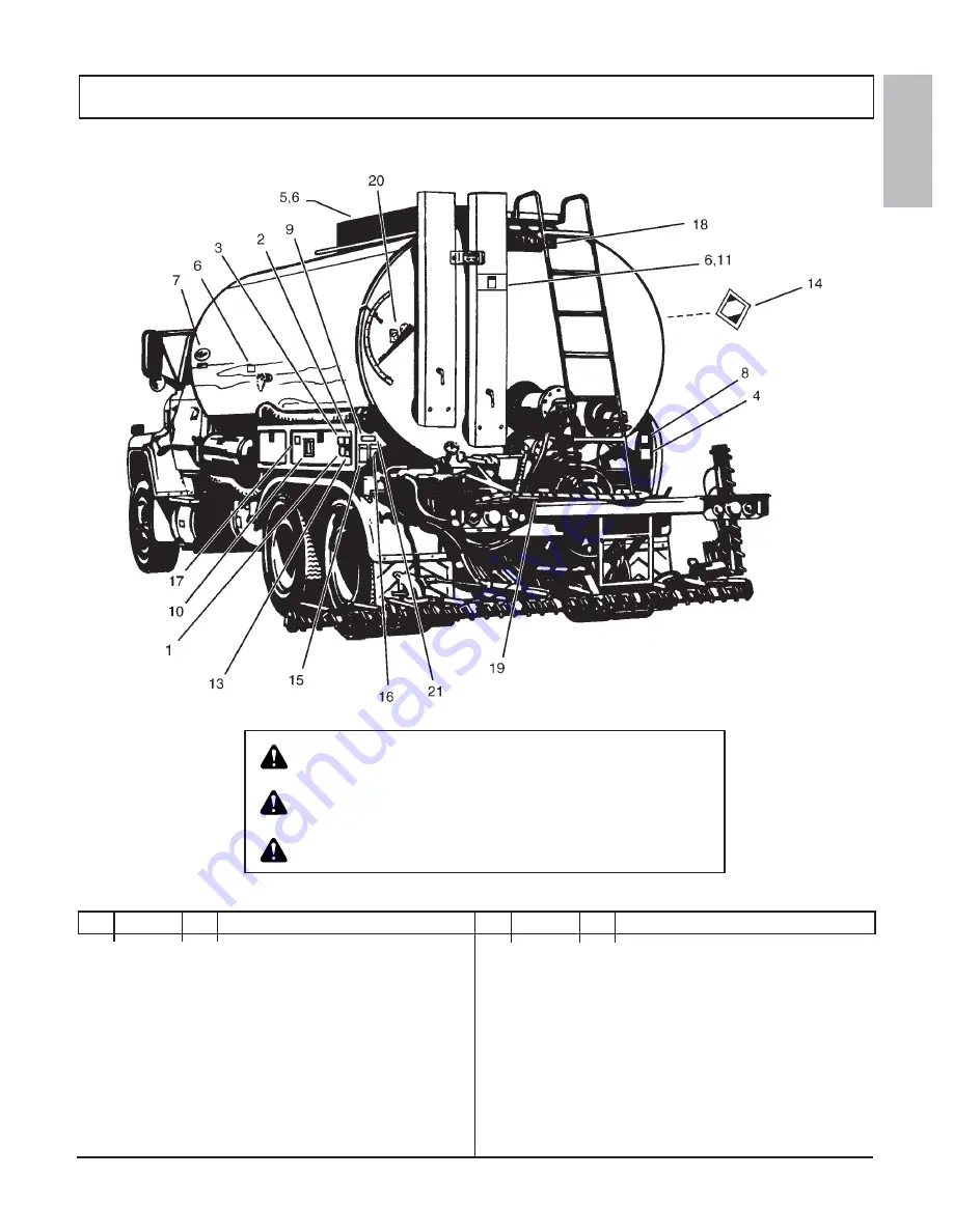 Etnyre Black-Topper CENTENNIAL Operation, Maintenance And Safety Manual Download Page 6