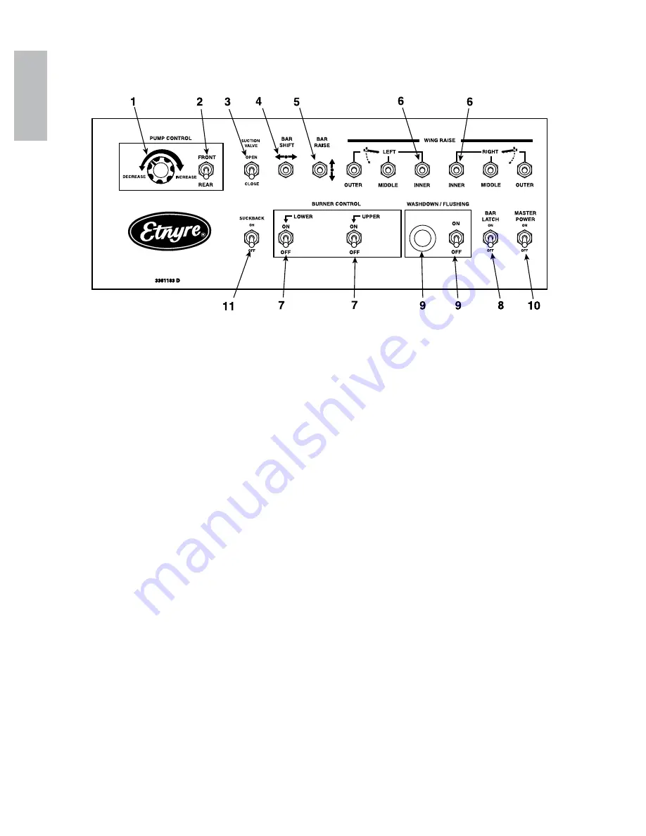 Etnyre Black-Topper CENTENNIAL Operation, Maintenance And Safety Manual Download Page 15