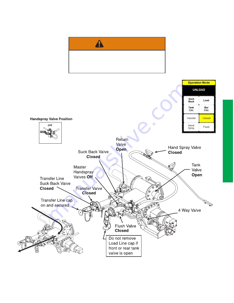 Etnyre Black-Topper Operation Maintenance Safety Download Page 68