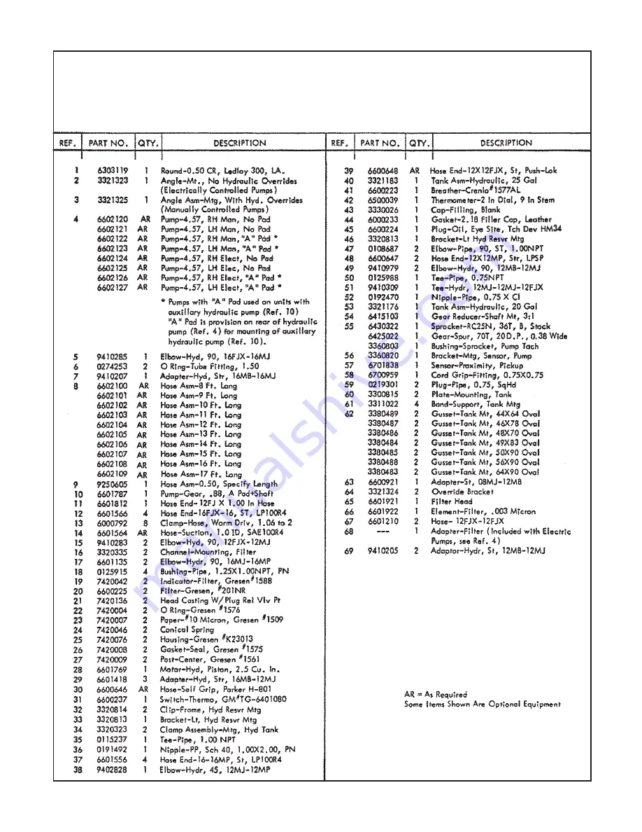 Etnyre SAM Black-Topper Manual Supplement Download Page 57