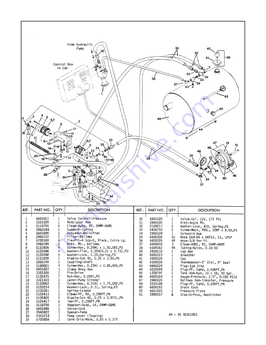 Etnyre Street Flusher Operation, Maintenance, Parts And Safety Manual Download Page 42