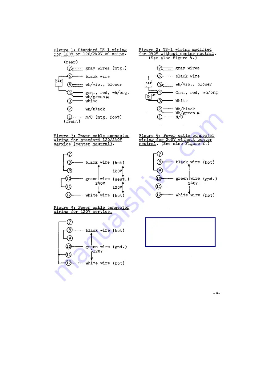 ETO Alpha 77Dx Operating And Technical Manual Download Page 7