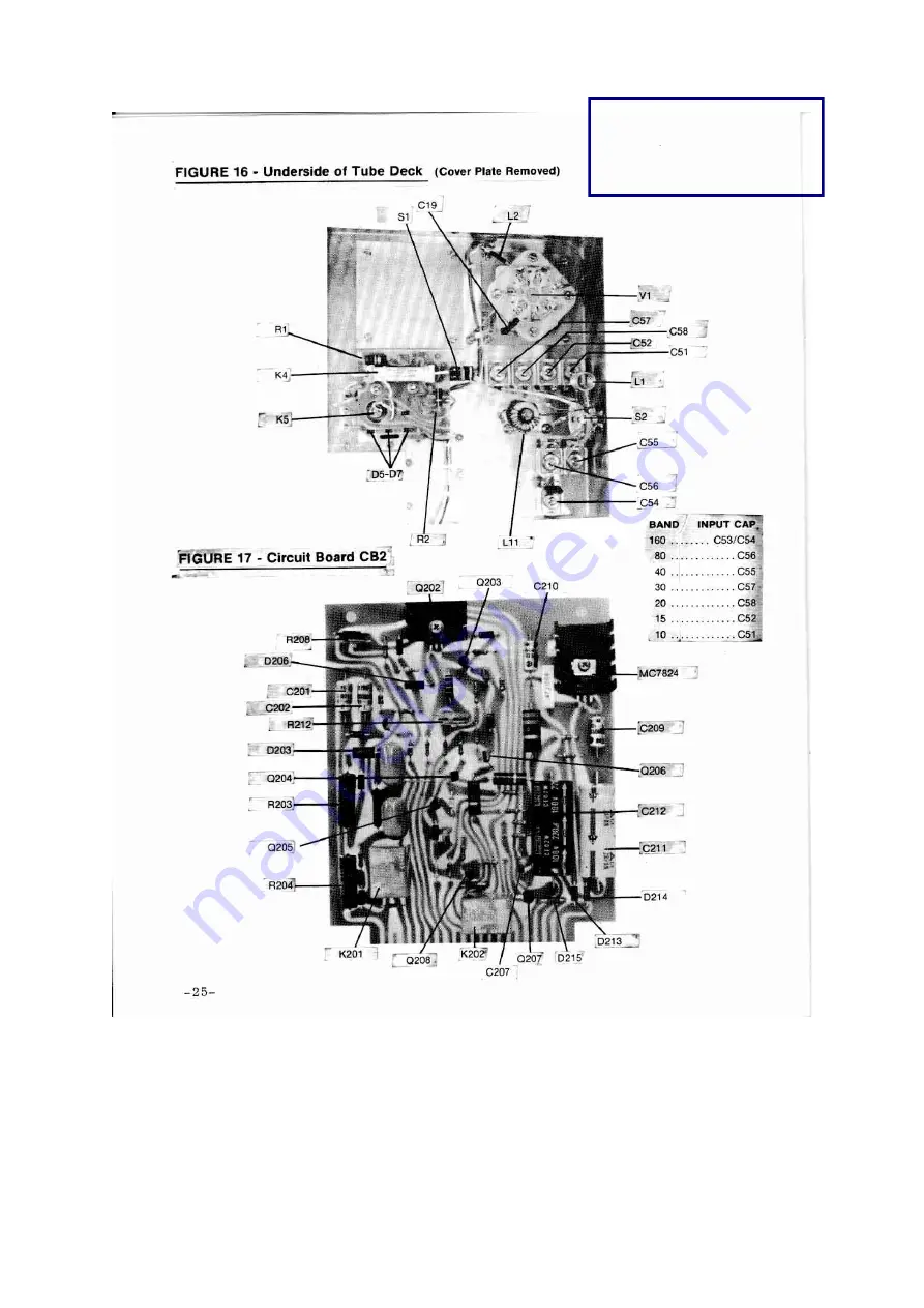 ETO Alpha 77Dx Operating And Technical Manual Download Page 28