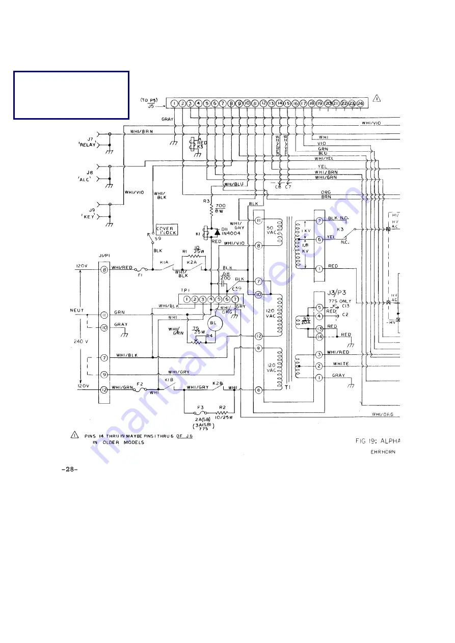 ETO Alpha 77Dx Скачать руководство пользователя страница 32