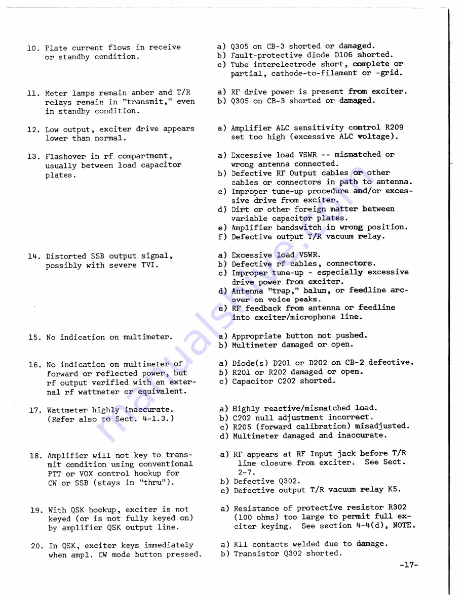 ETO Alpha 78 Operating And Technical Manual Download Page 21