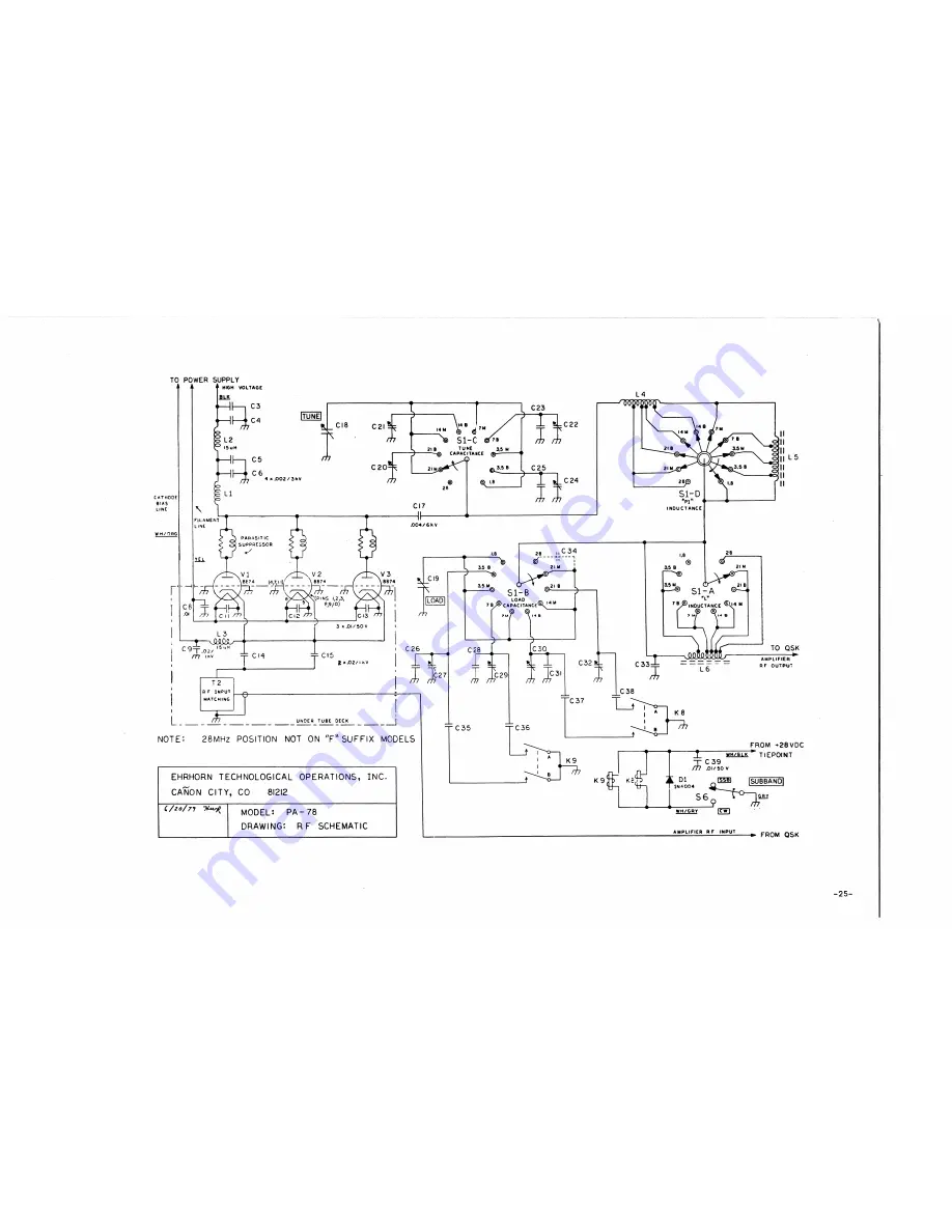 ETO Alpha 78 Operating And Technical Manual Download Page 31