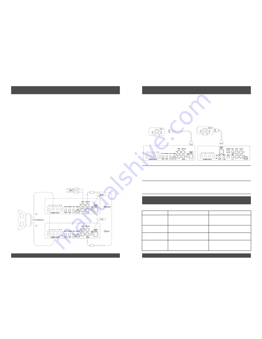 Eton ECC 1200.1 Installation & Operation Manual Download Page 11