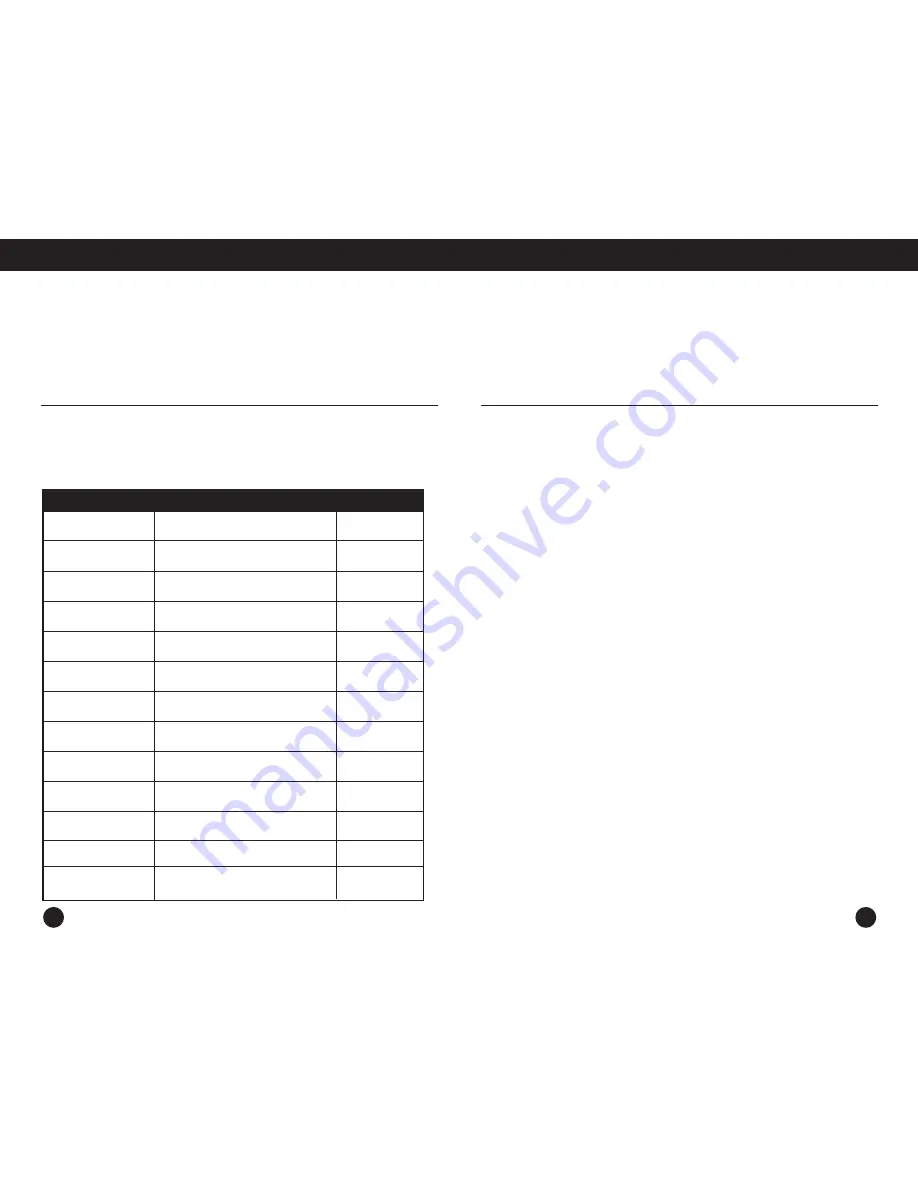 Eton Elite E10 Operation Manual Download Page 41