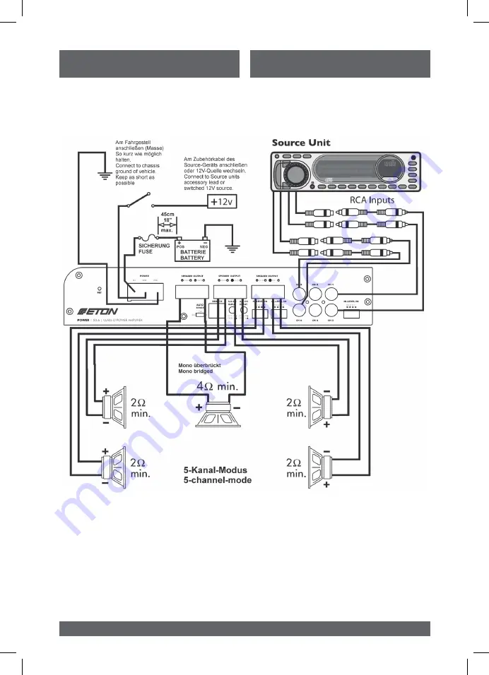 Eton POWER 150.6 Скачать руководство пользователя страница 13