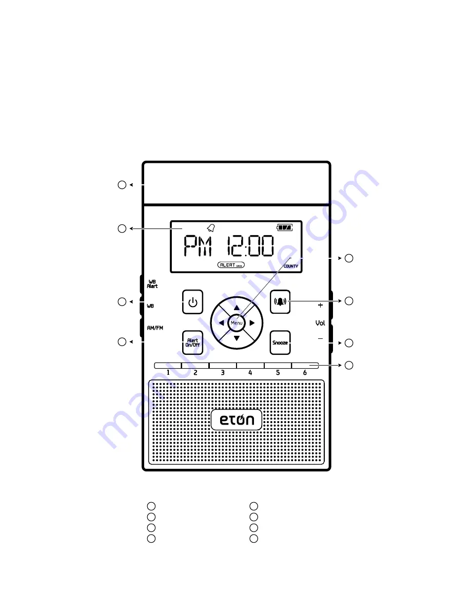 Eton ZoneGuard+ Скачать руководство пользователя страница 3