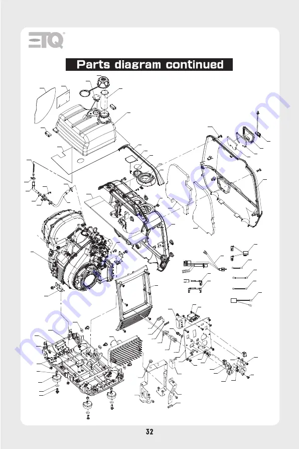 ETQ NI2000i Owner'S Manual Download Page 32