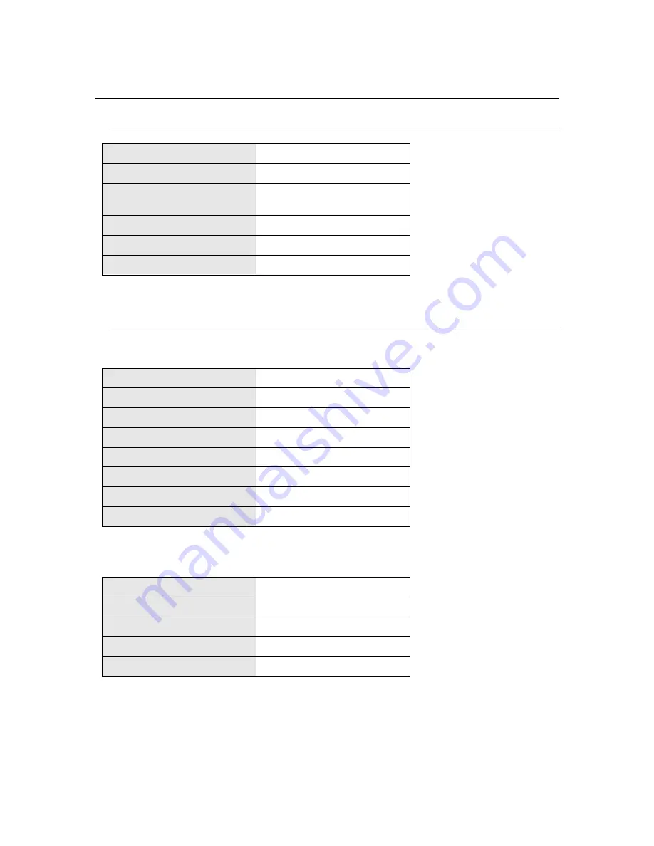 ETS-Lindgren 3159C User Manual Download Page 9