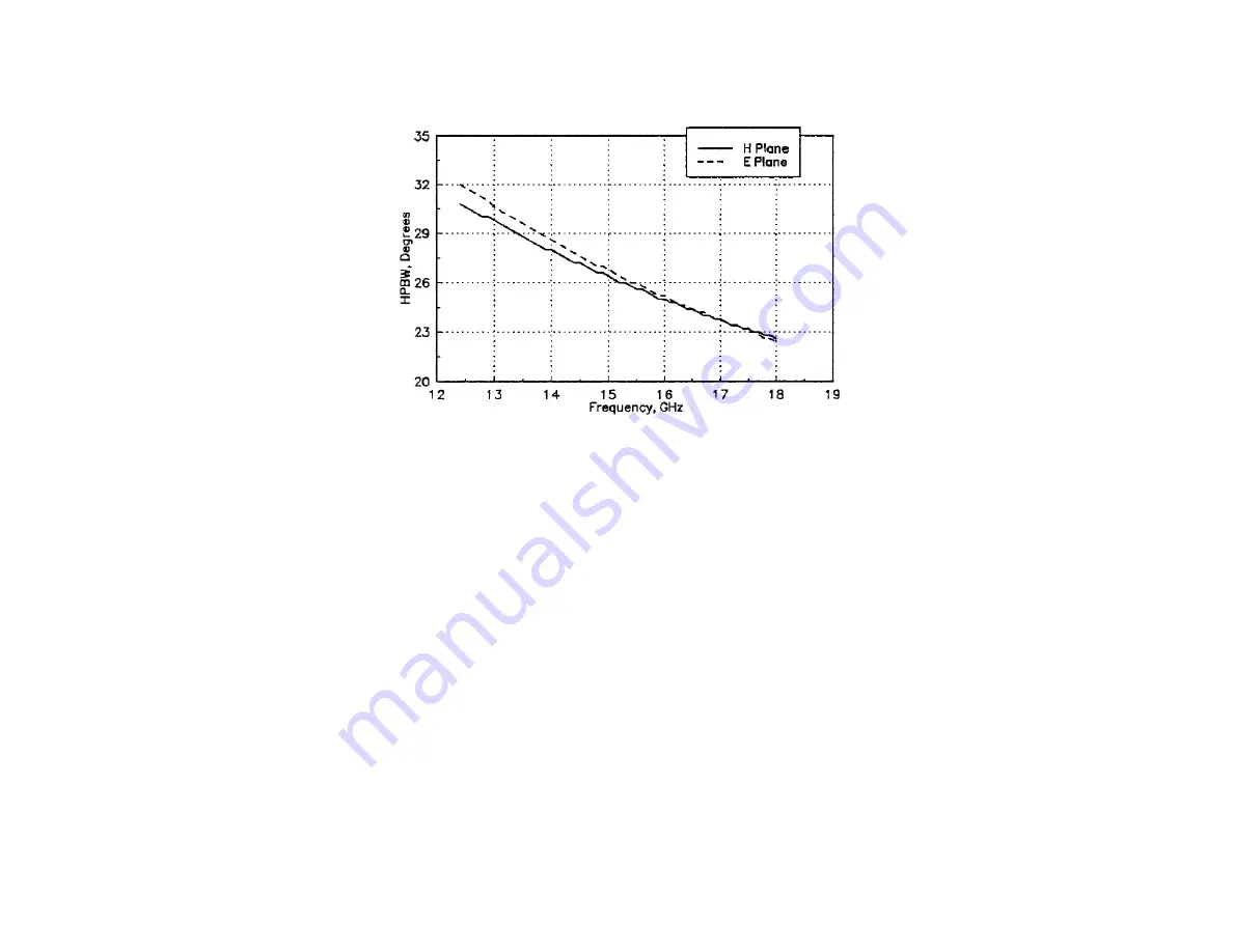 ETS-Lindgren 3160 Series User Manual Download Page 63