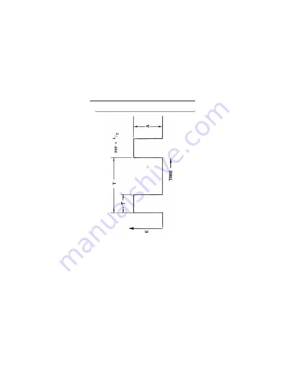 ETS-Lindgren 3301C User Manual Download Page 49