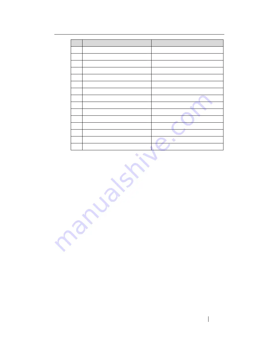 ETS-Lindgren 8100-040 User Manual Download Page 37