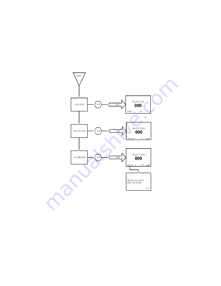 ETS-Lindgren HI-2200 User Manual Download Page 50