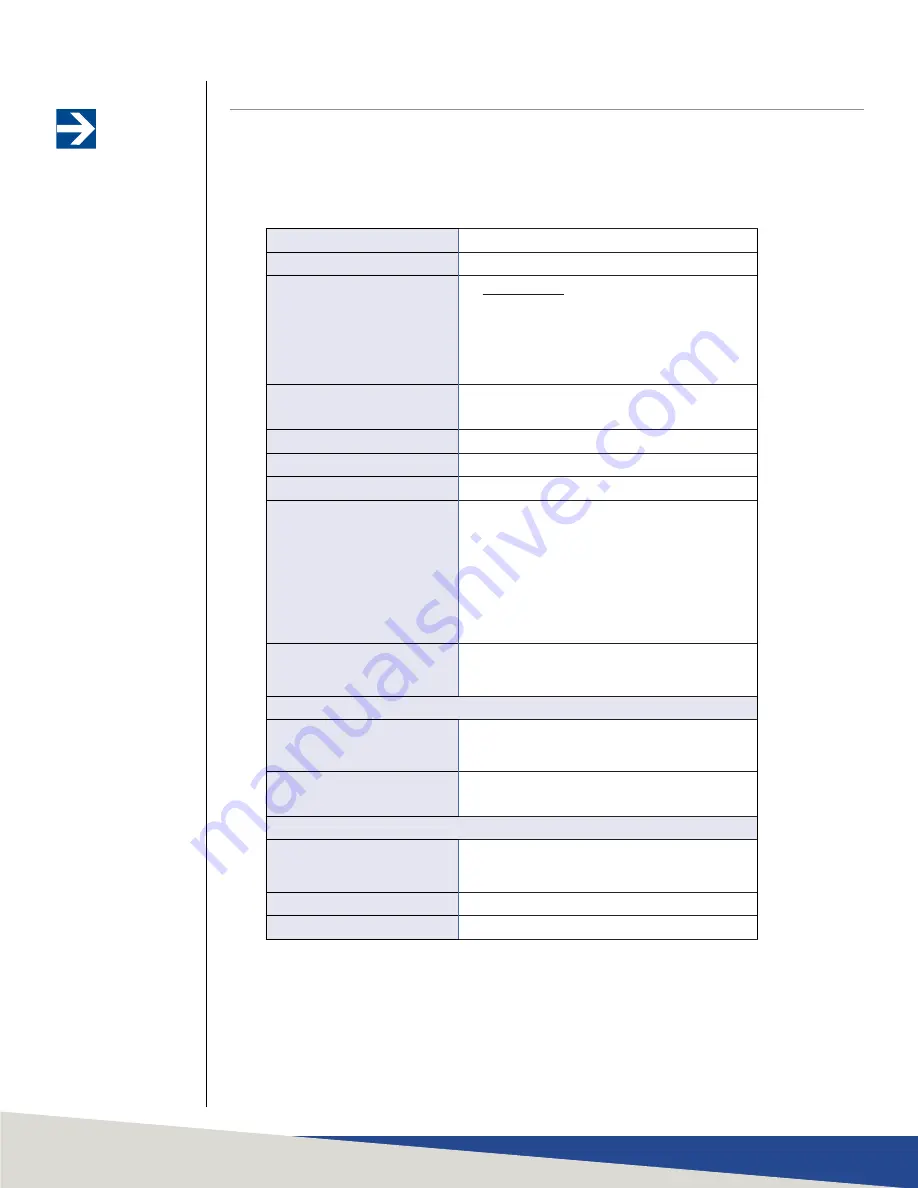 ETS-Lindgren HI-6006 User Manual Download Page 21