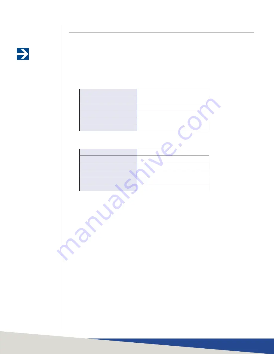 ETS-Lindgren HI-6006 User Manual Download Page 53