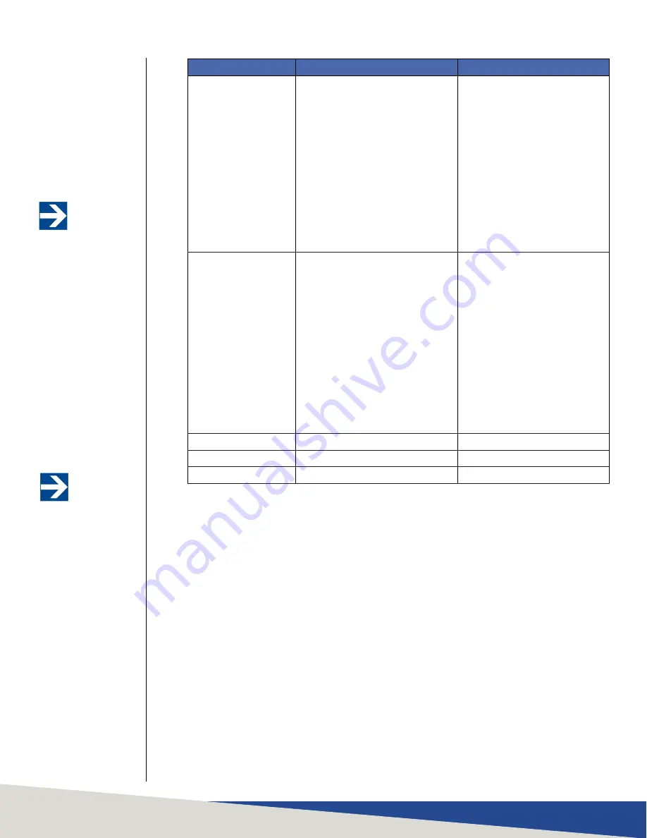 ETS-Lindgren HI-6006 User Manual Download Page 56