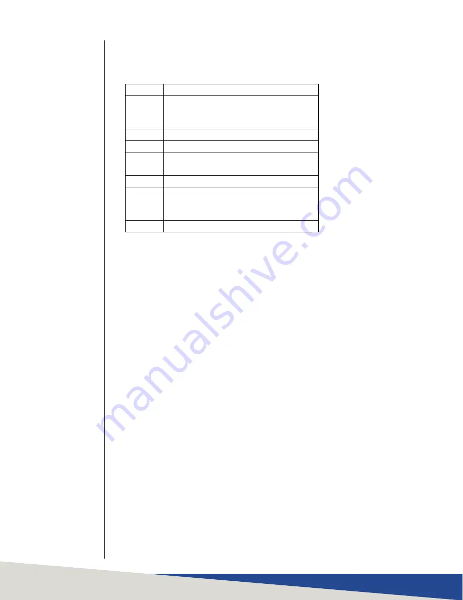 ETS-Lindgren HI-6006 User Manual Download Page 58