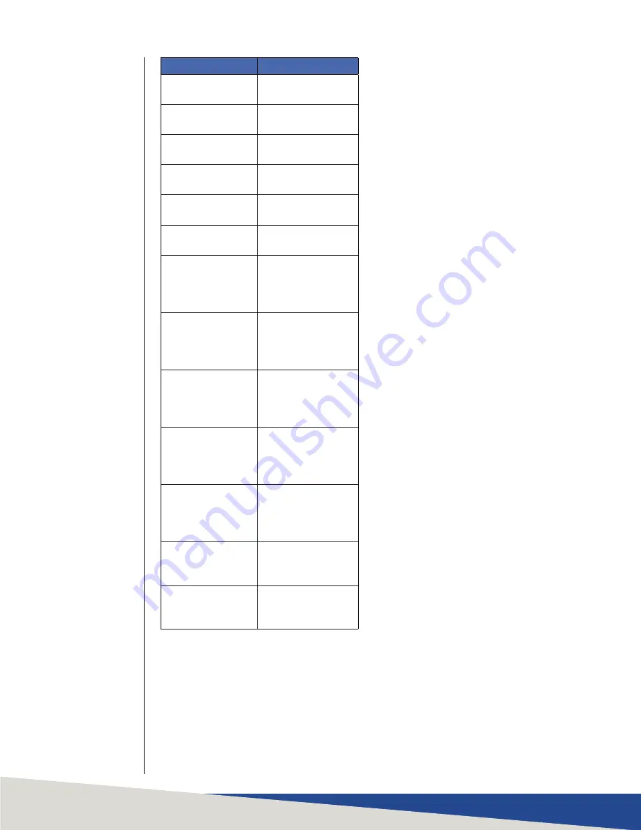 ETS-Lindgren HI-6006 User Manual Download Page 61