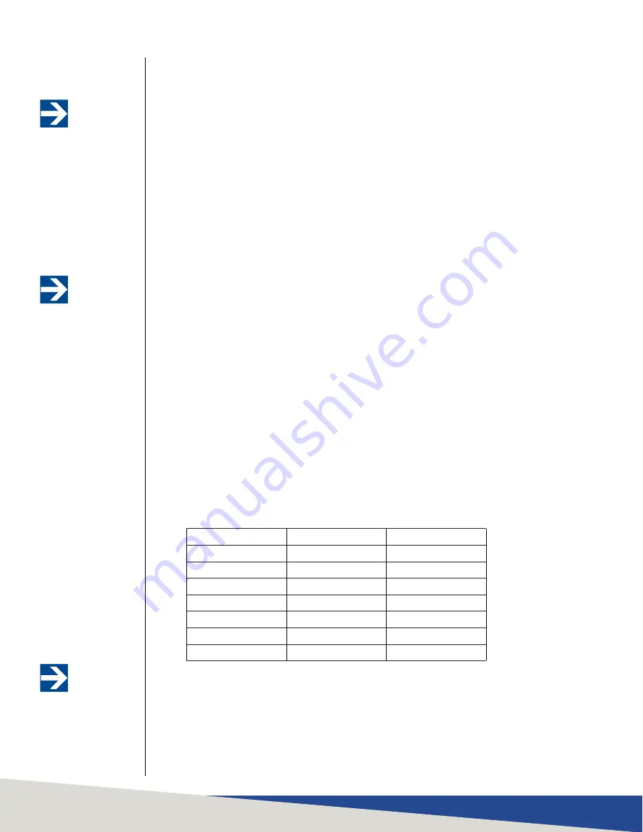 ETS-Lindgren HI-6006 User Manual Download Page 62