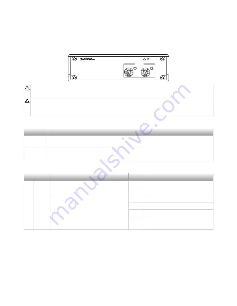 ettus USRP-2900 Getting Started Download Page 14