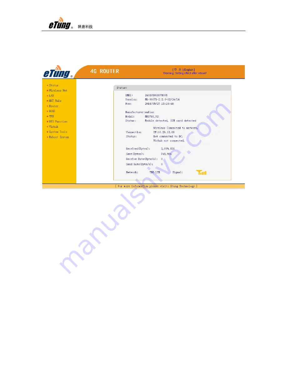 eTung MR-900T User Manual Download Page 18