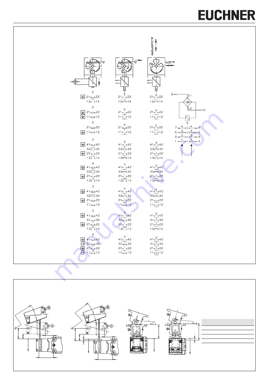 EUCHNER 091491 Operating Instructions Manual Download Page 10