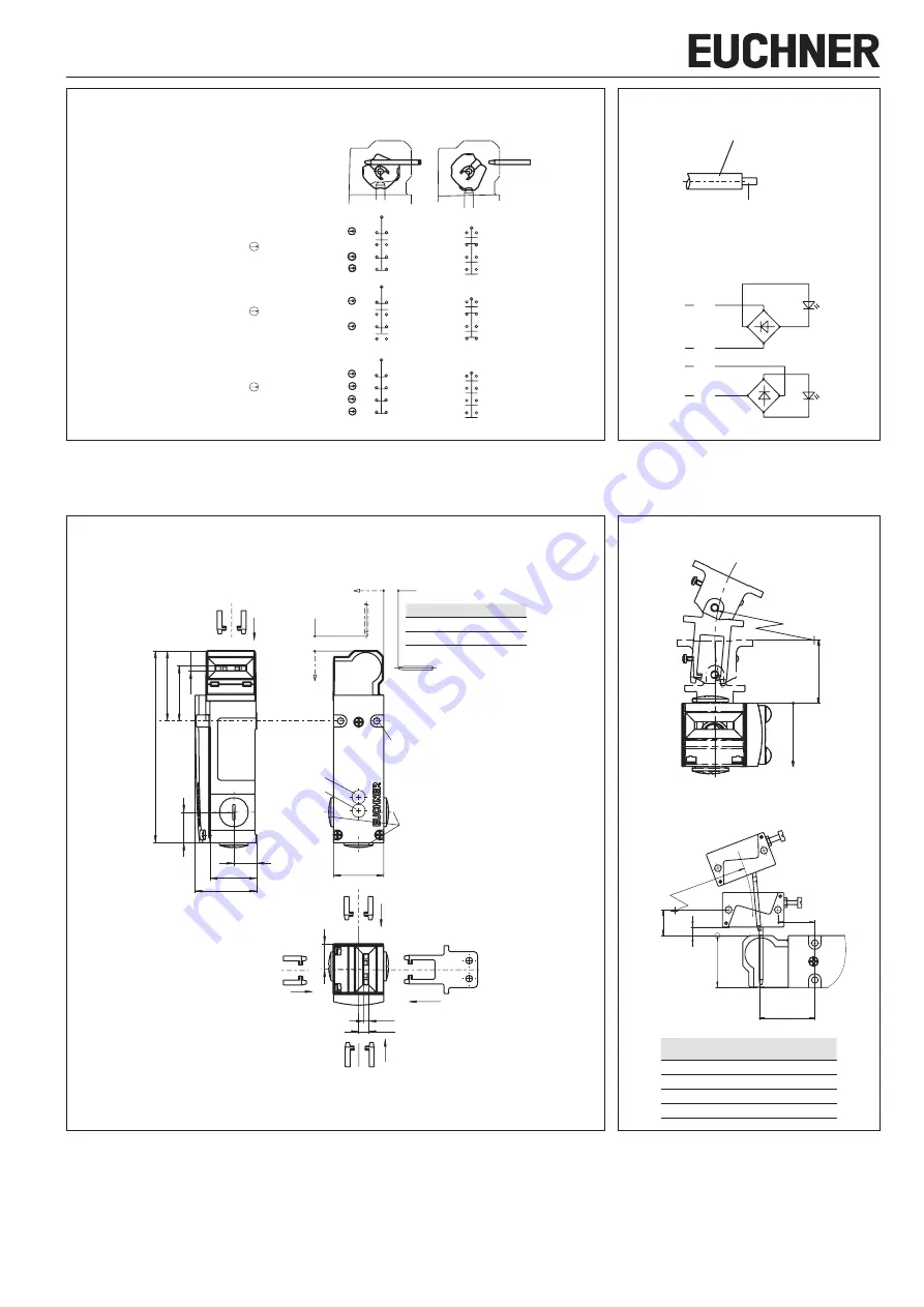 EUCHNER 091682 Operating Instructions Manual Download Page 3