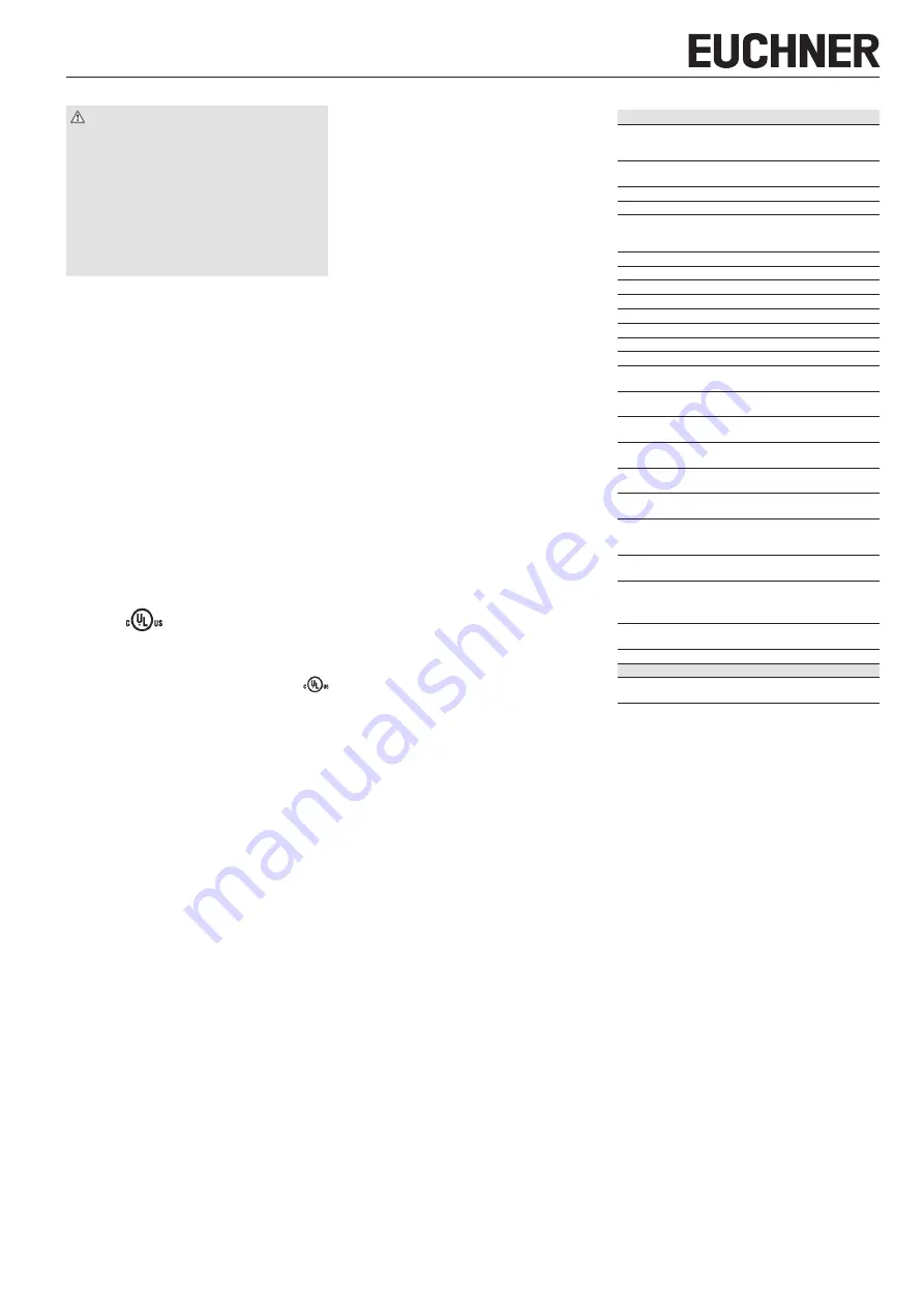 EUCHNER 091682 Operating Instructions Manual Download Page 11