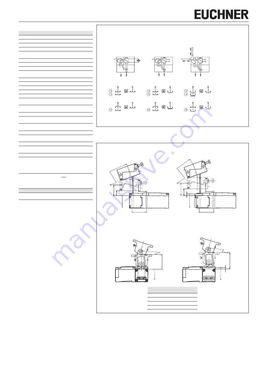 EUCHNER 092050 Operating Instructions Manual Download Page 3