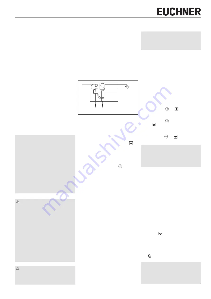 EUCHNER 092050 Operating Instructions Manual Download Page 5