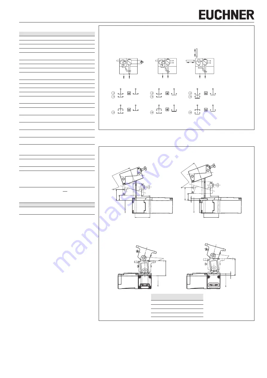 EUCHNER 092050 Operating Instructions Manual Download Page 7