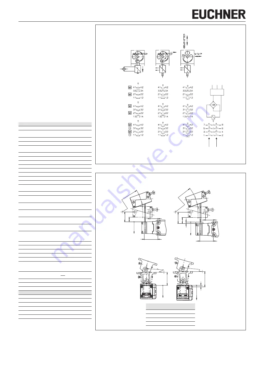 EUCHNER 100105 Operating Instructions Manual Download Page 7