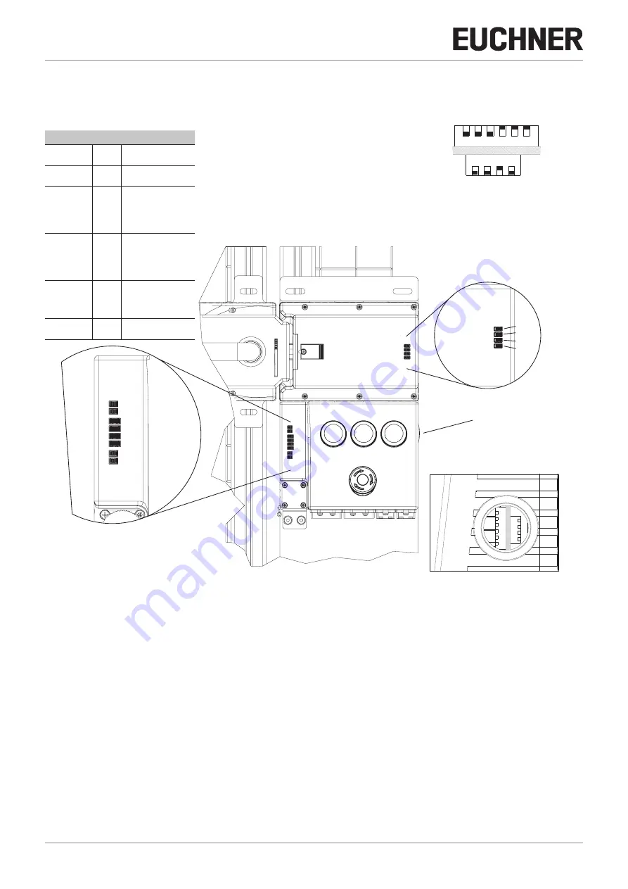 EUCHNER 105283 Operating Instructions Manual Download Page 24