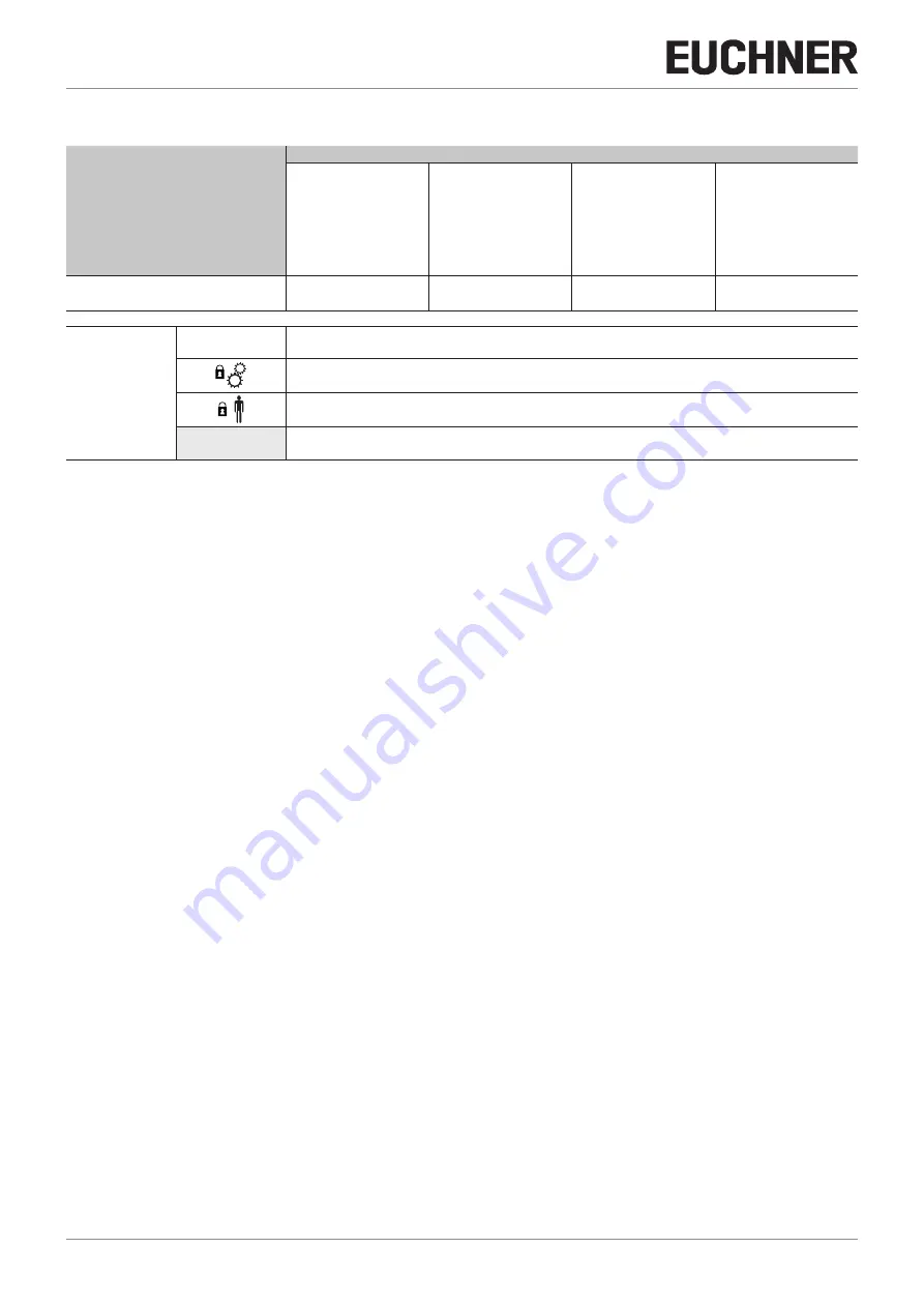 EUCHNER 106300 Operating Instructions Manual Download Page 6