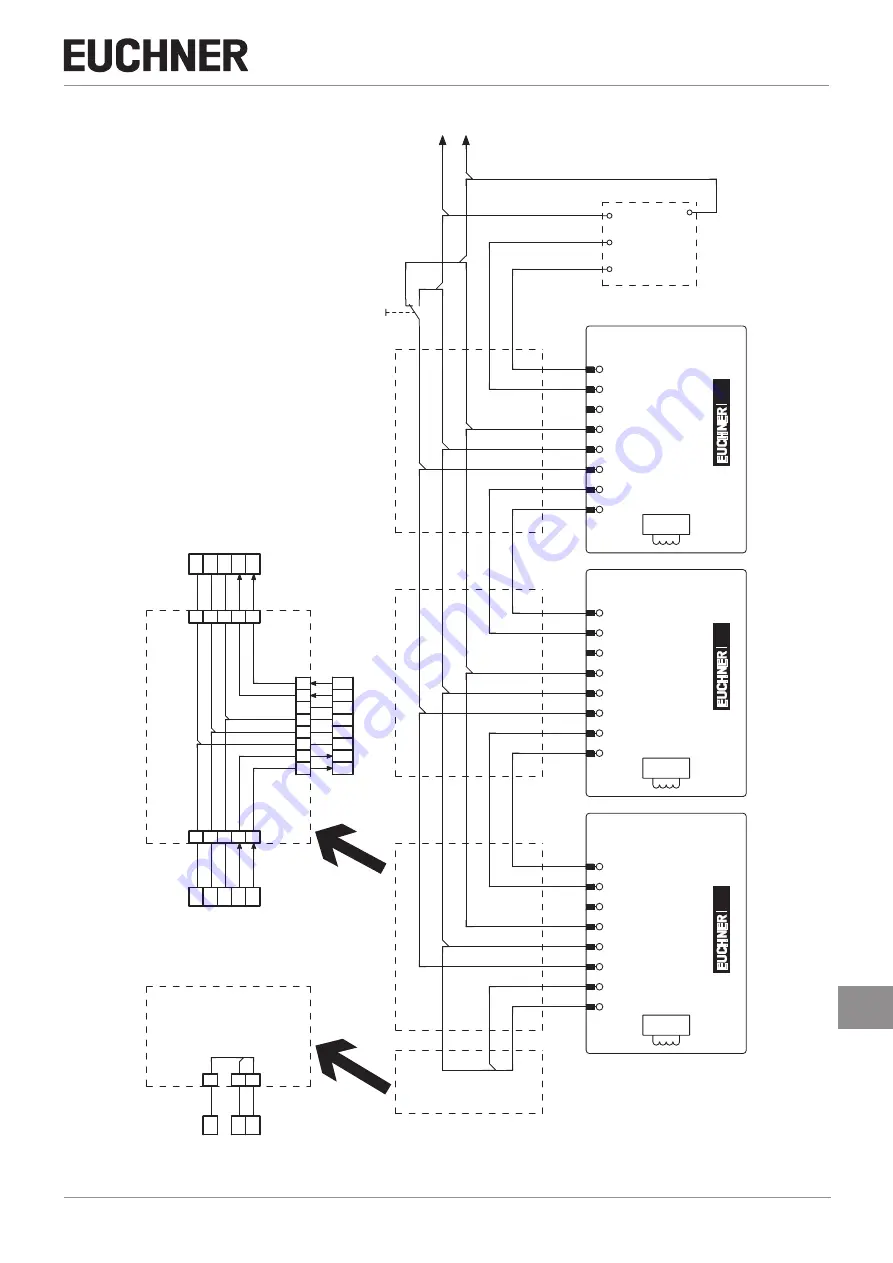 EUCHNER 109046 Operating Instructions Manual Download Page 17