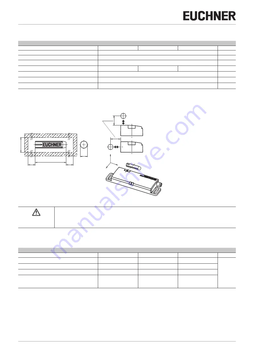 EUCHNER 109046 Operating Instructions Manual Download Page 28