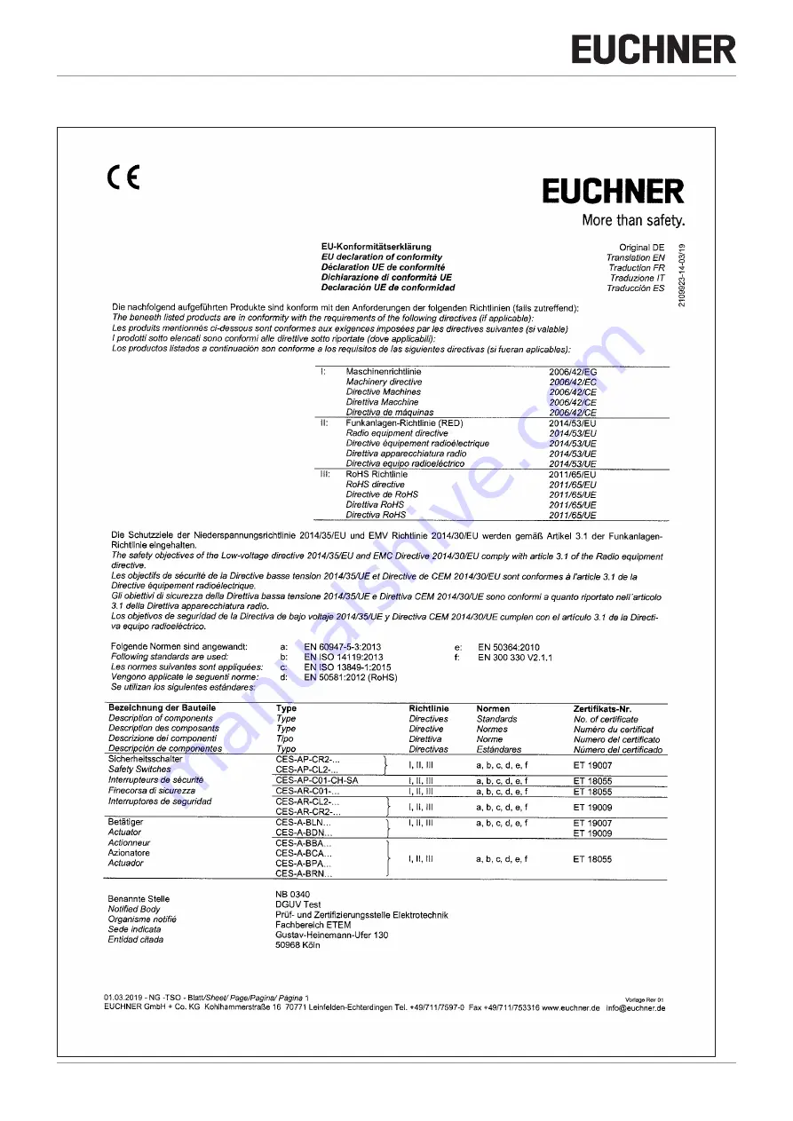 EUCHNER 109046 Operating Instructions Manual Download Page 30