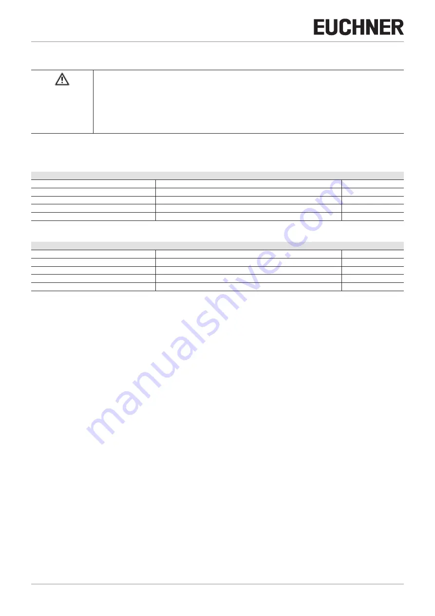 EUCHNER 2-BP Operating Instructions Manual Download Page 18