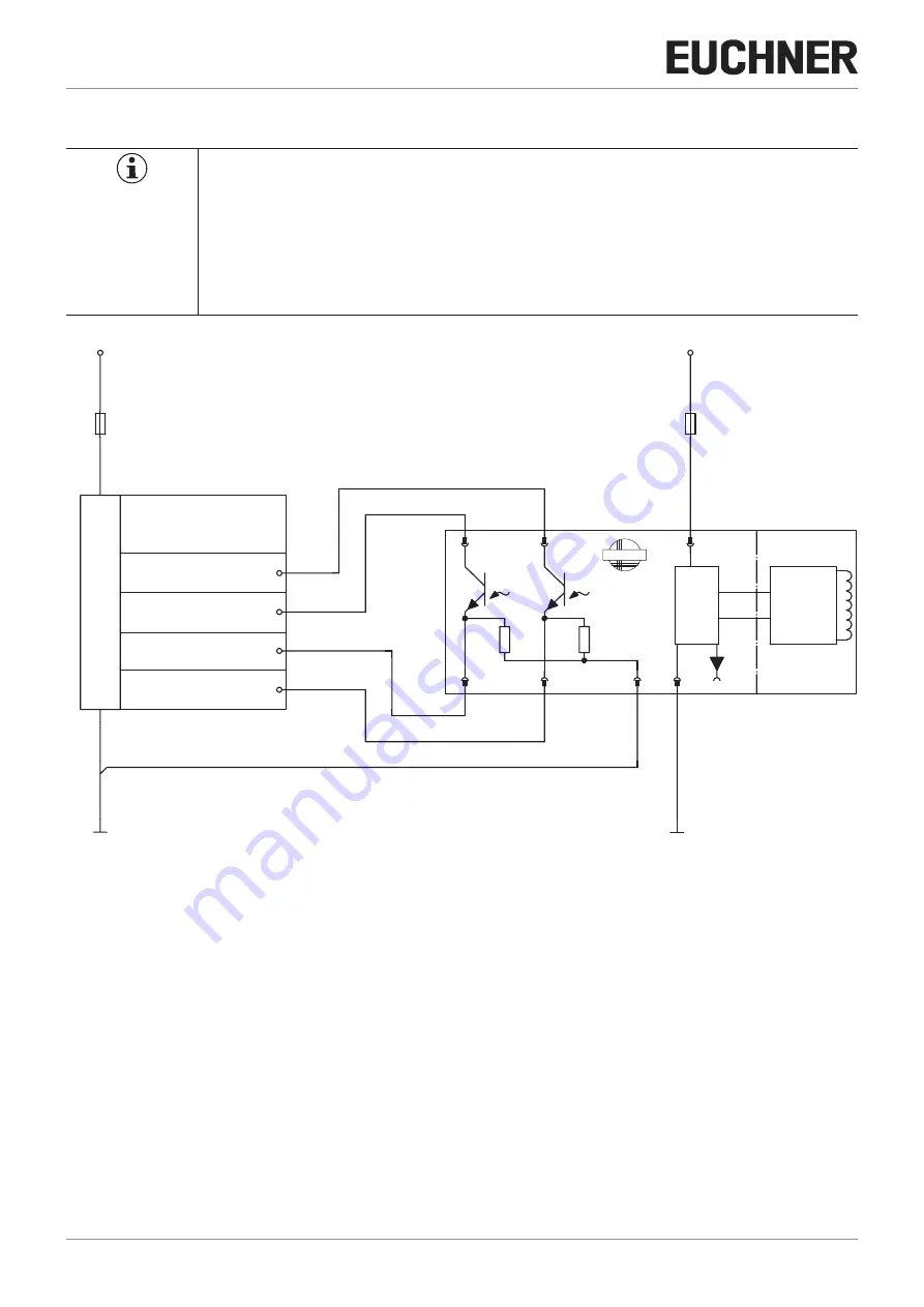 EUCHNER CES-A-5 Series Operating Instructions Manual Download Page 18