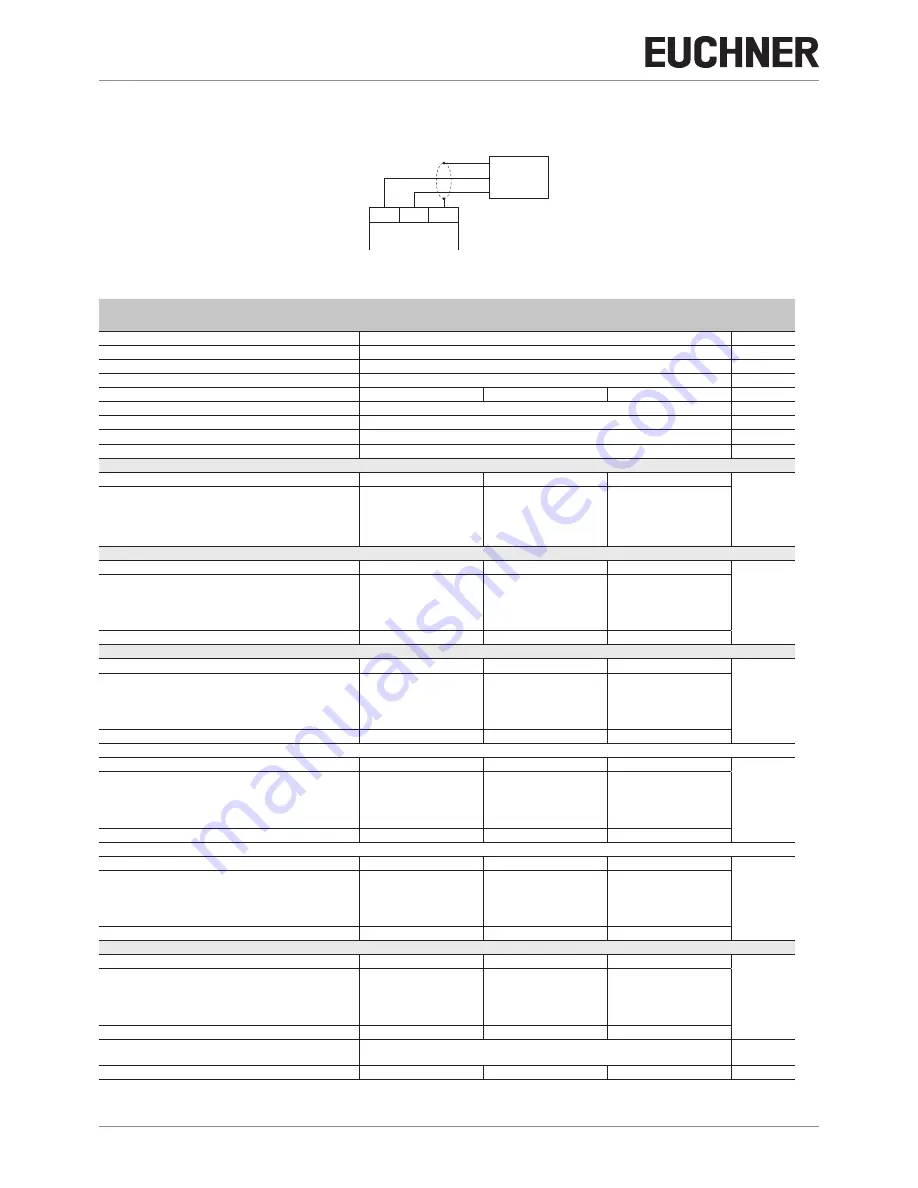 EUCHNER CES-A-ABA-01 Operating Instructions Manual Download Page 26