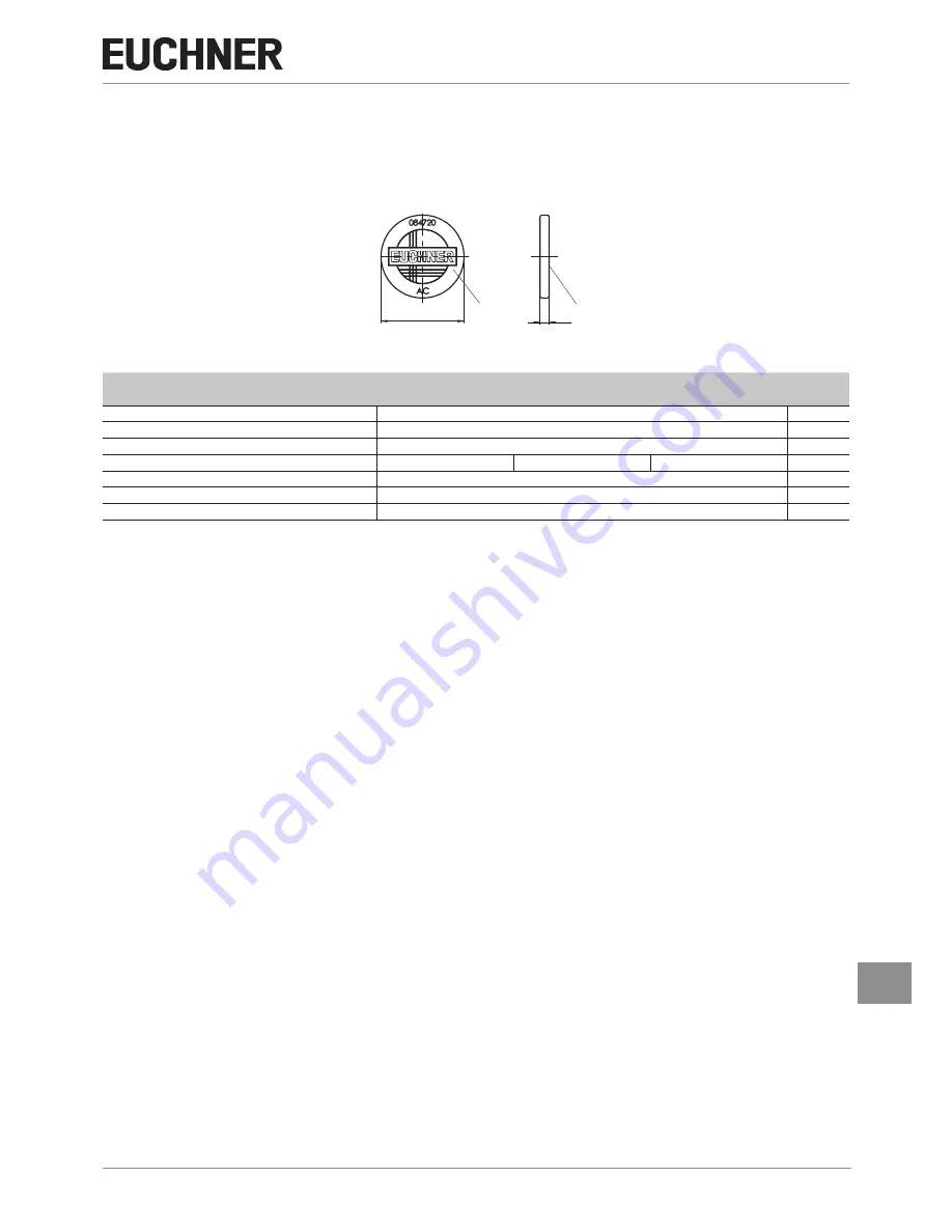 EUCHNER CES-A-ABA-01 Operating Instructions Manual Download Page 33