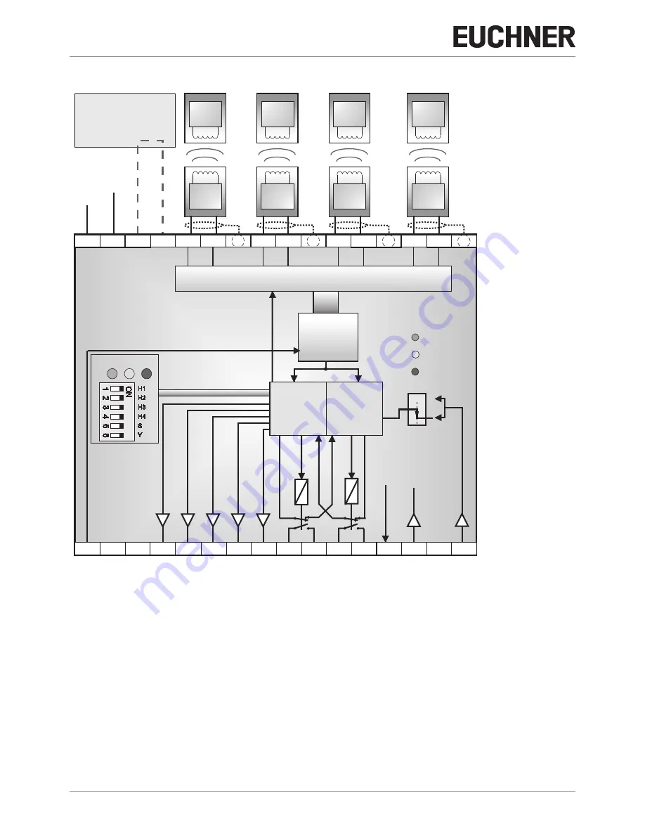 EUCHNER CES-A-AEA-02B Operating Instructions Manual Download Page 10