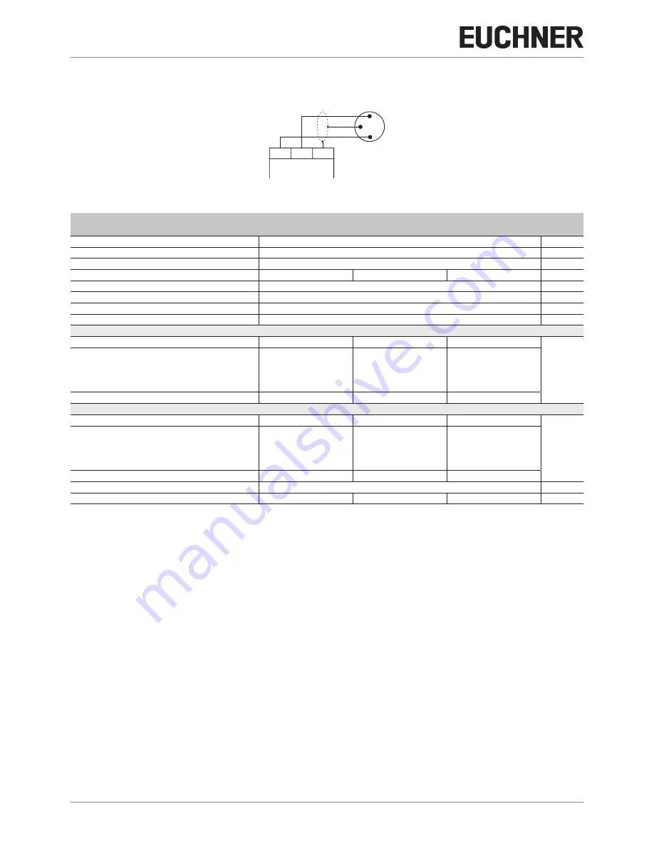 EUCHNER CES-A-AEA-02B Operating Instructions Manual Download Page 26