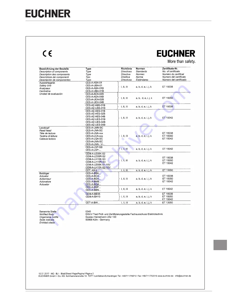 EUCHNER CES-A-AEA-02B Operating Instructions Manual Download Page 39