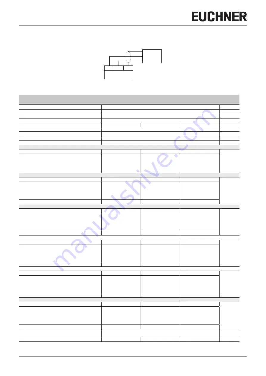 EUCHNER CES-A-UBA-01 Operating Instructions Manual Download Page 24